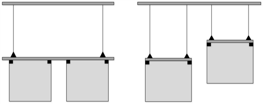 A Method and Device for Optimizing Scheduling of a Double Spreader Yard Bridge