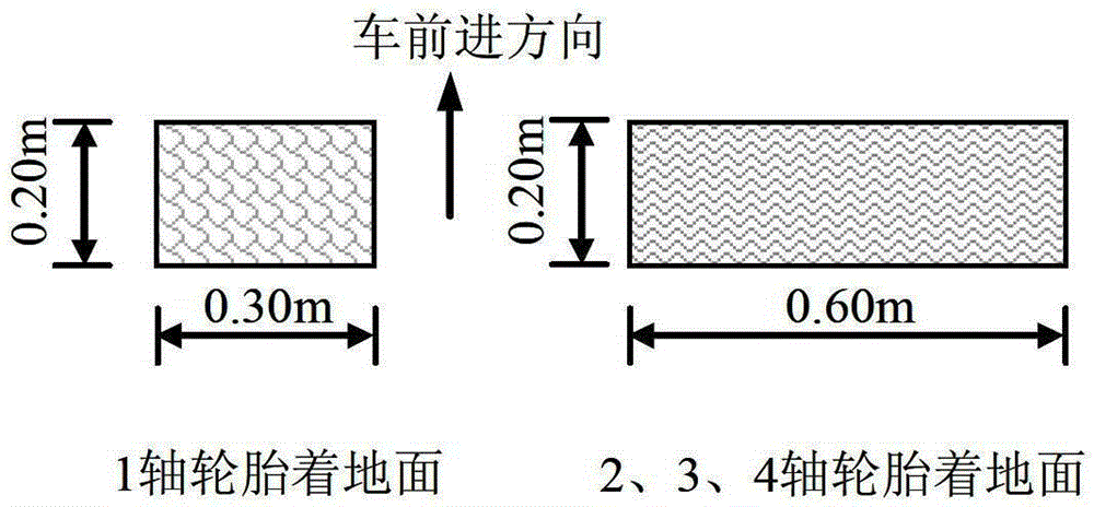 Calculation Method of Fatigue Stress of Steel Bridge Deck Under Joint Action of Vehicle Load and Temperature