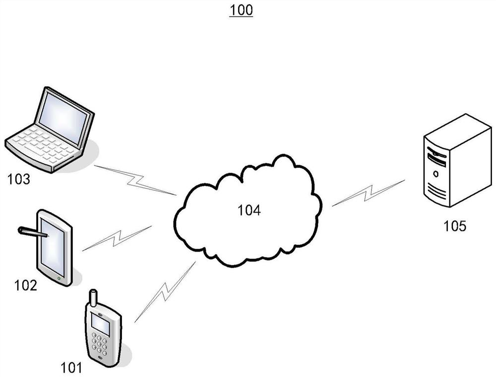 Information processing method and device, electronic equipment and computer readable storage medium