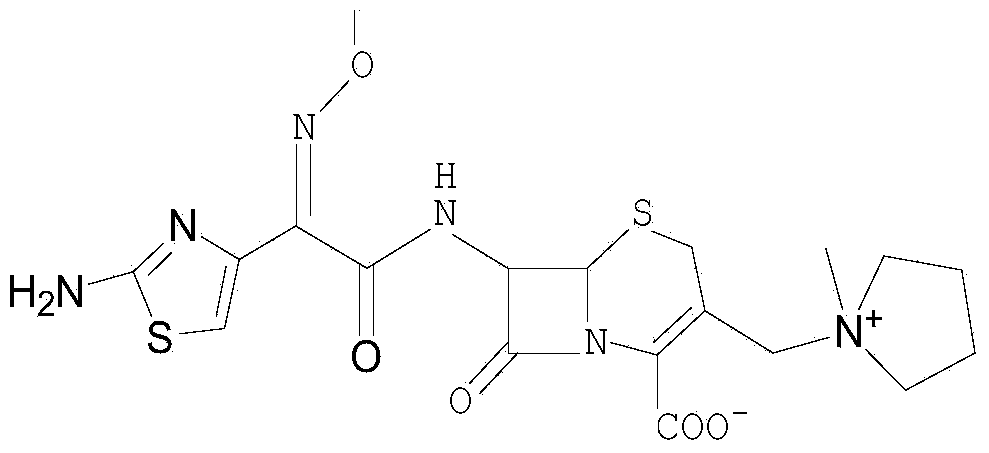 Refining method of high-purity cefepime dihydrochloride monohydrate