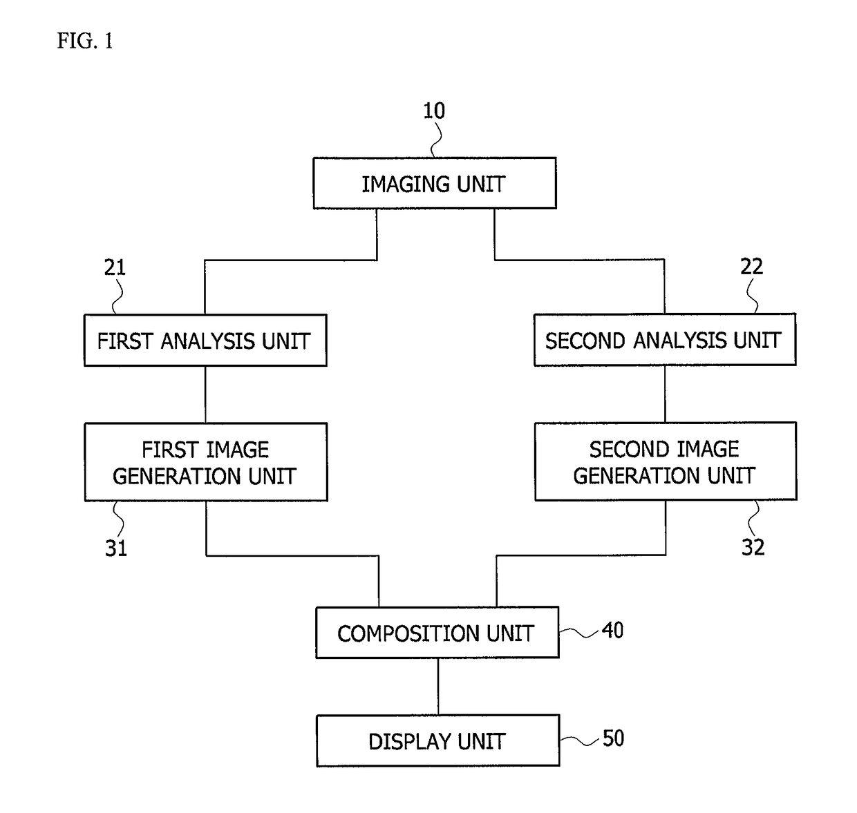 System and method for determining neointima thickness of a blood vessel