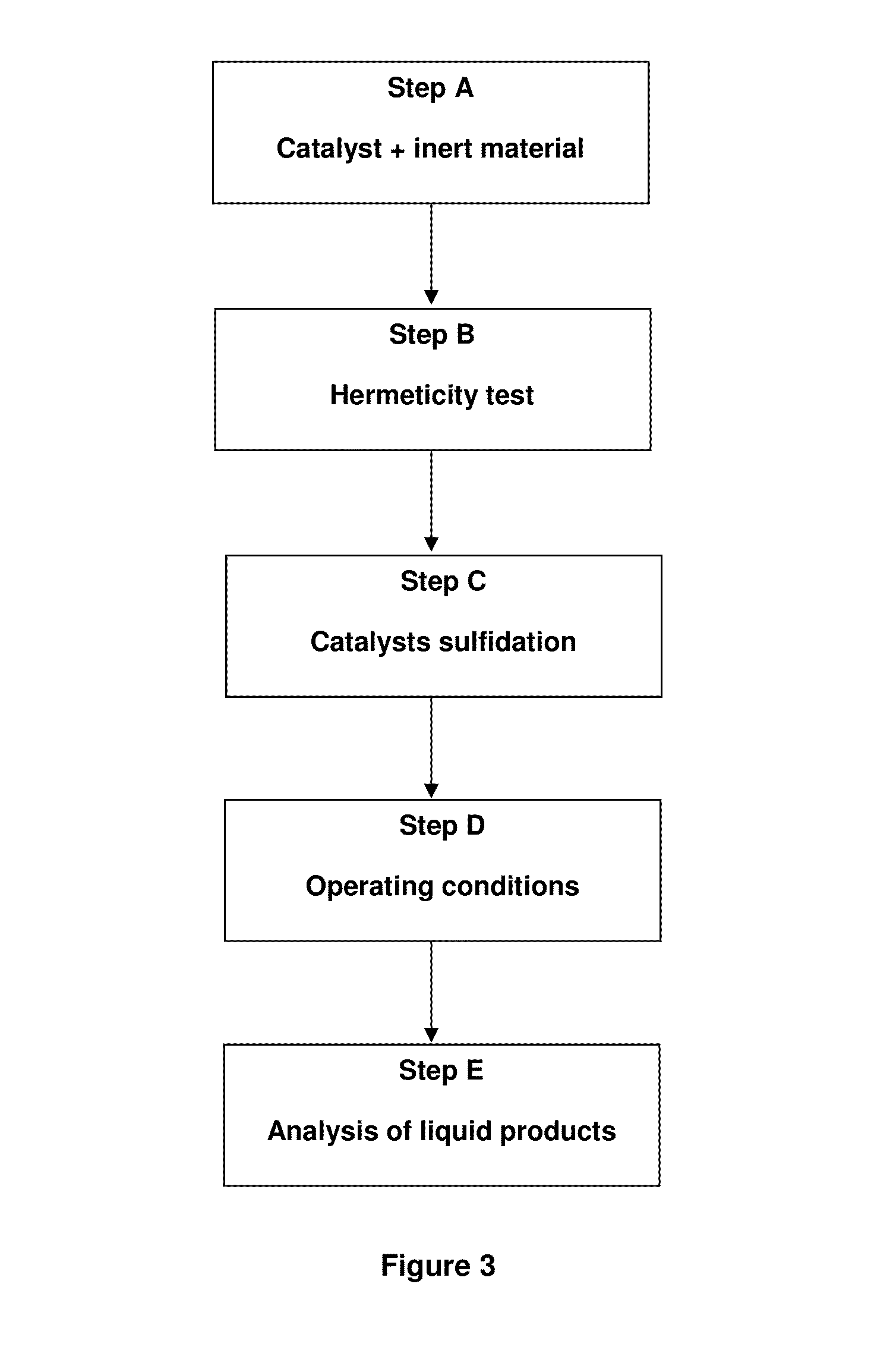 Mesoporous composite of molecular sieves for hydrocracking of heavy crude oils and residues