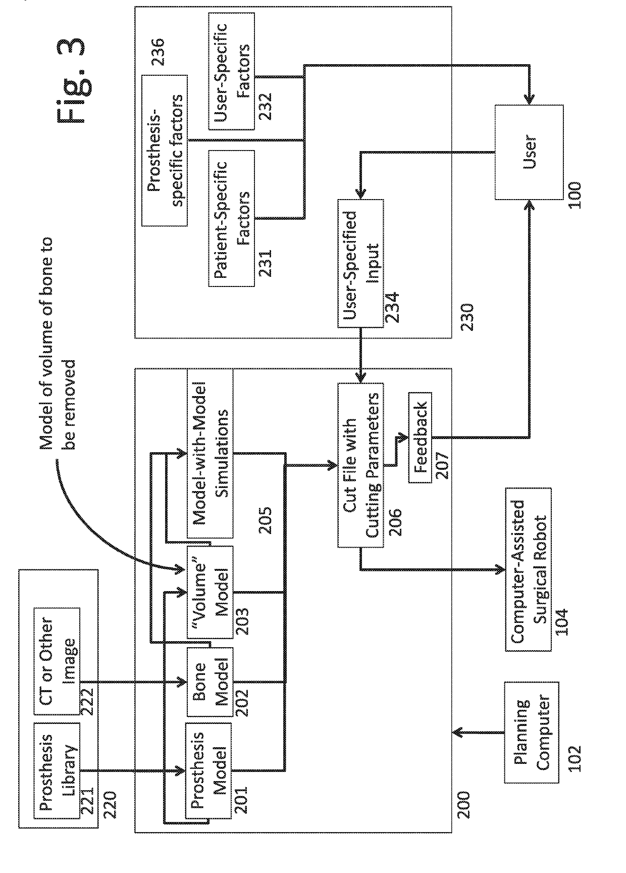 Methods, devices and systems for computer-assisted robotic surgery