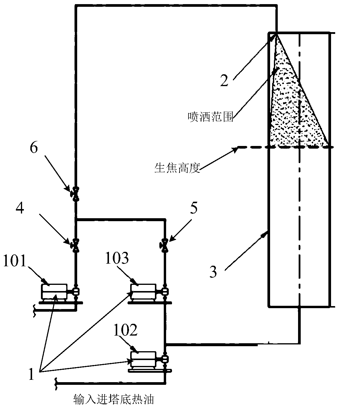 Defoaming injection device and delayed coking drum device