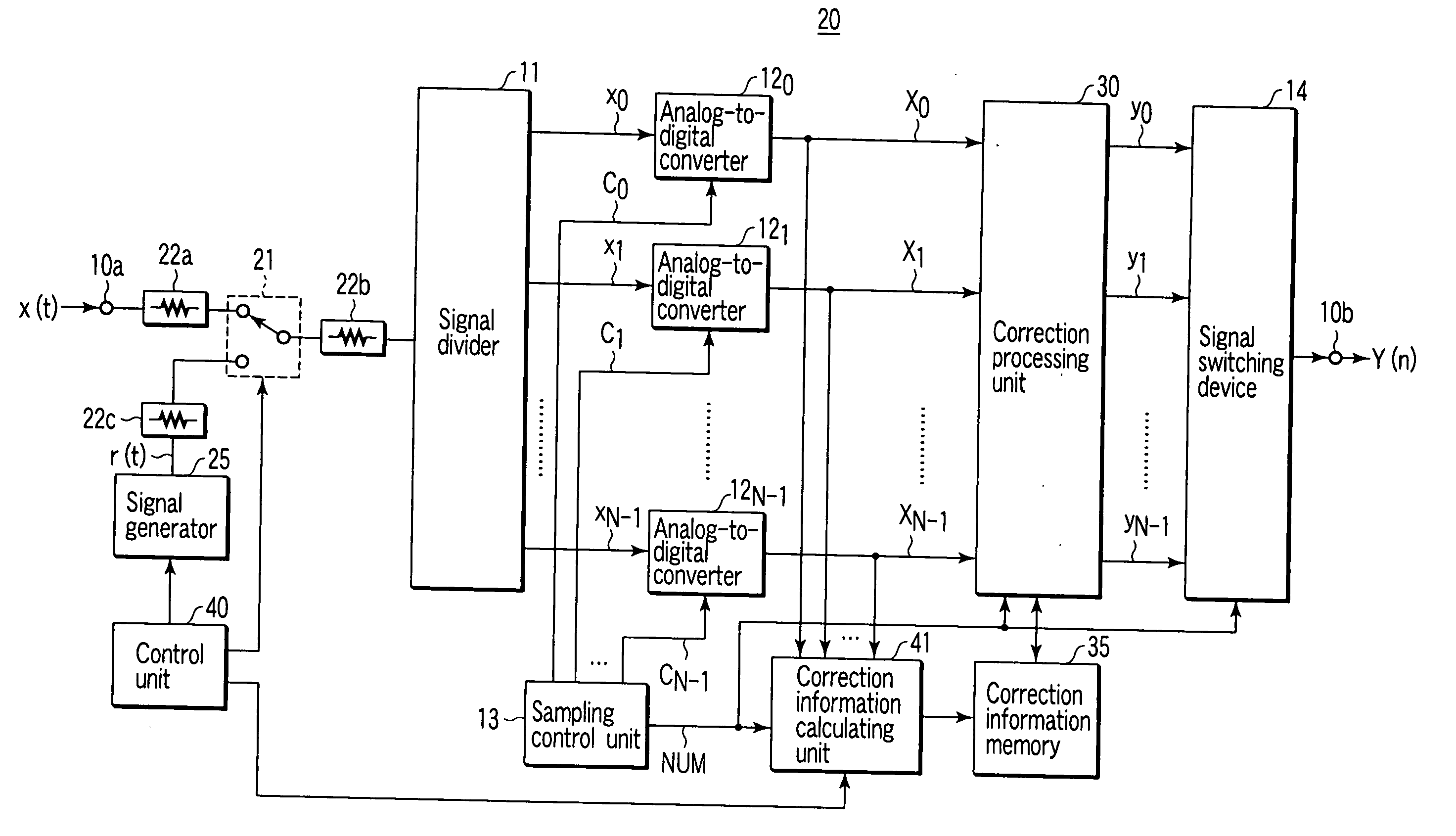 Time-interleaved analog-to-digital converter and high speed signal processing system using the same