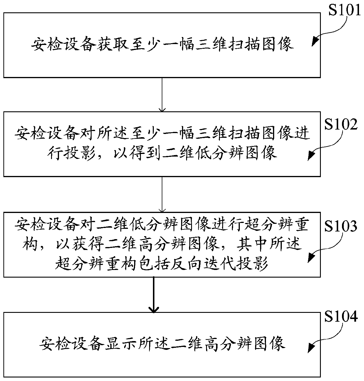 Security inspection device and image detection method thereof