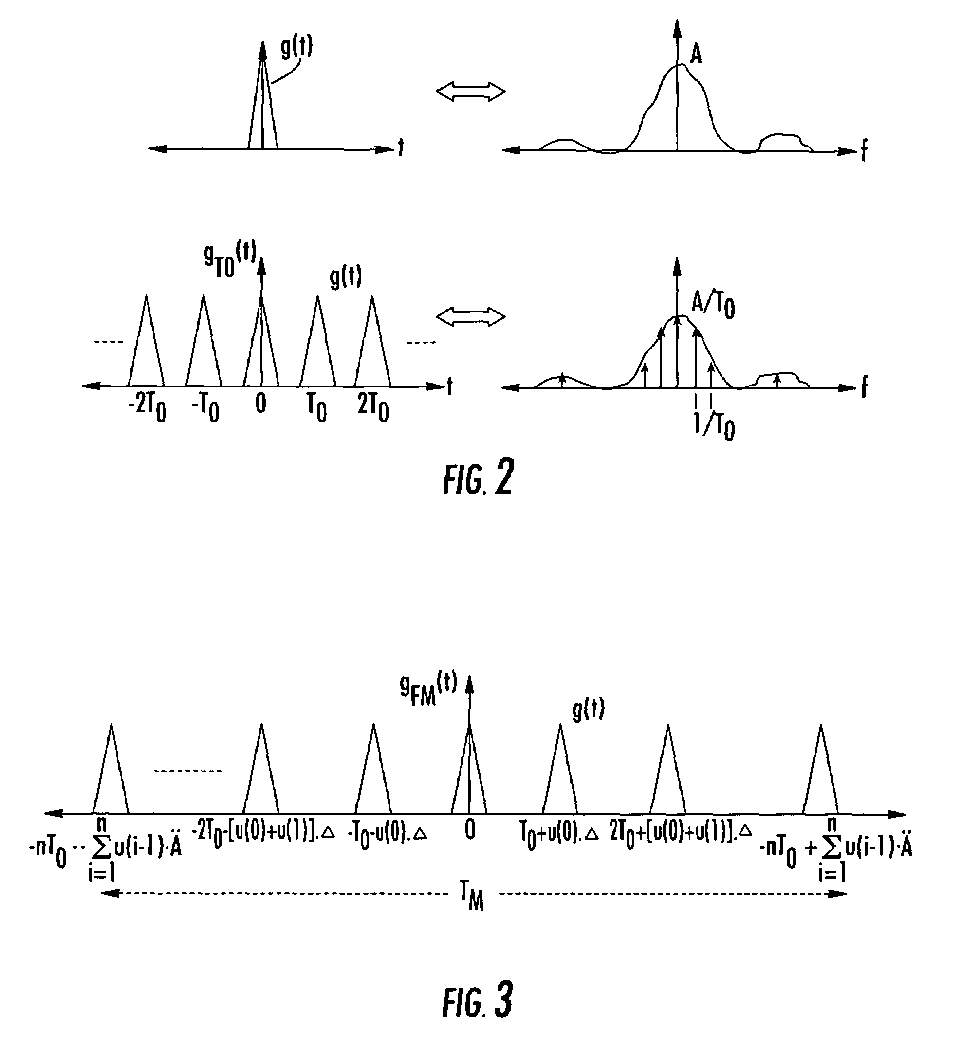 Digital clock modulator