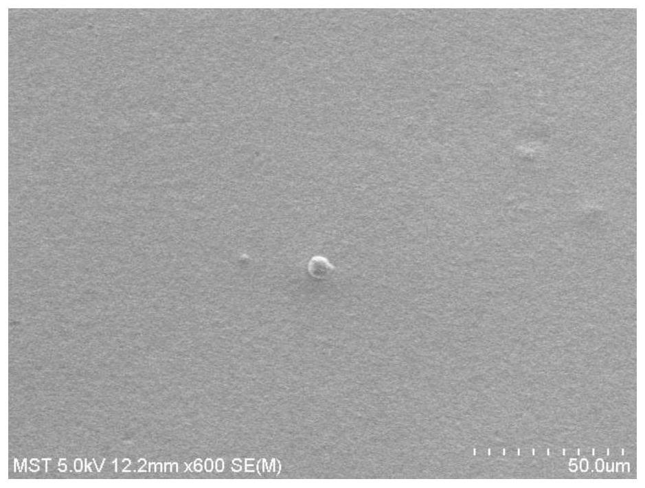 A preparation method of fly ash-alumina double-layer composite microfiltration membrane