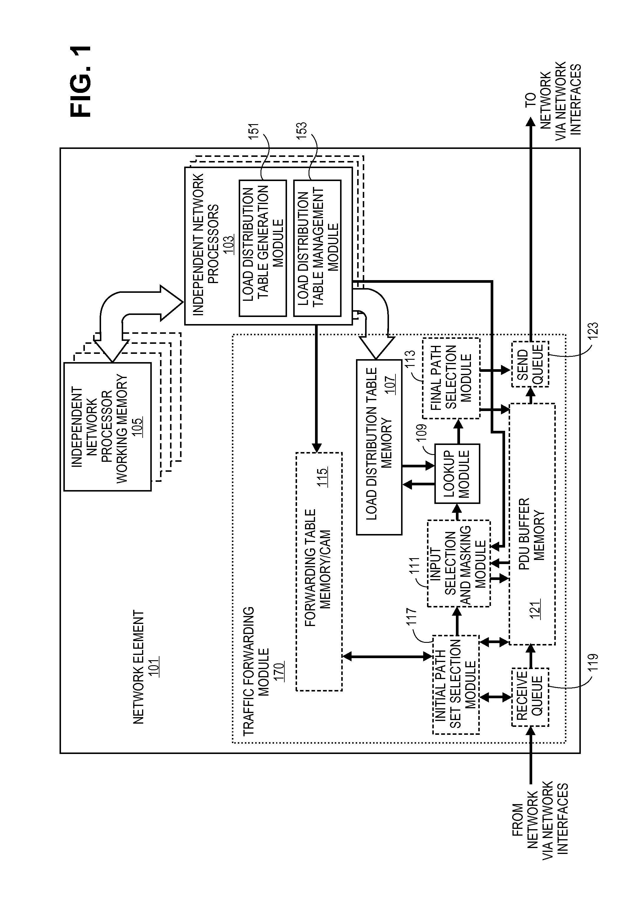 System and method for variable-size table construction applied to a table-lookup approach for load-spreading in forwarding data in a network