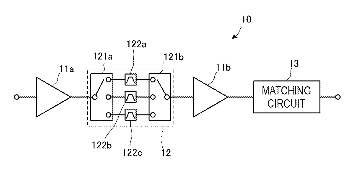 Power amplification module and front end circuit