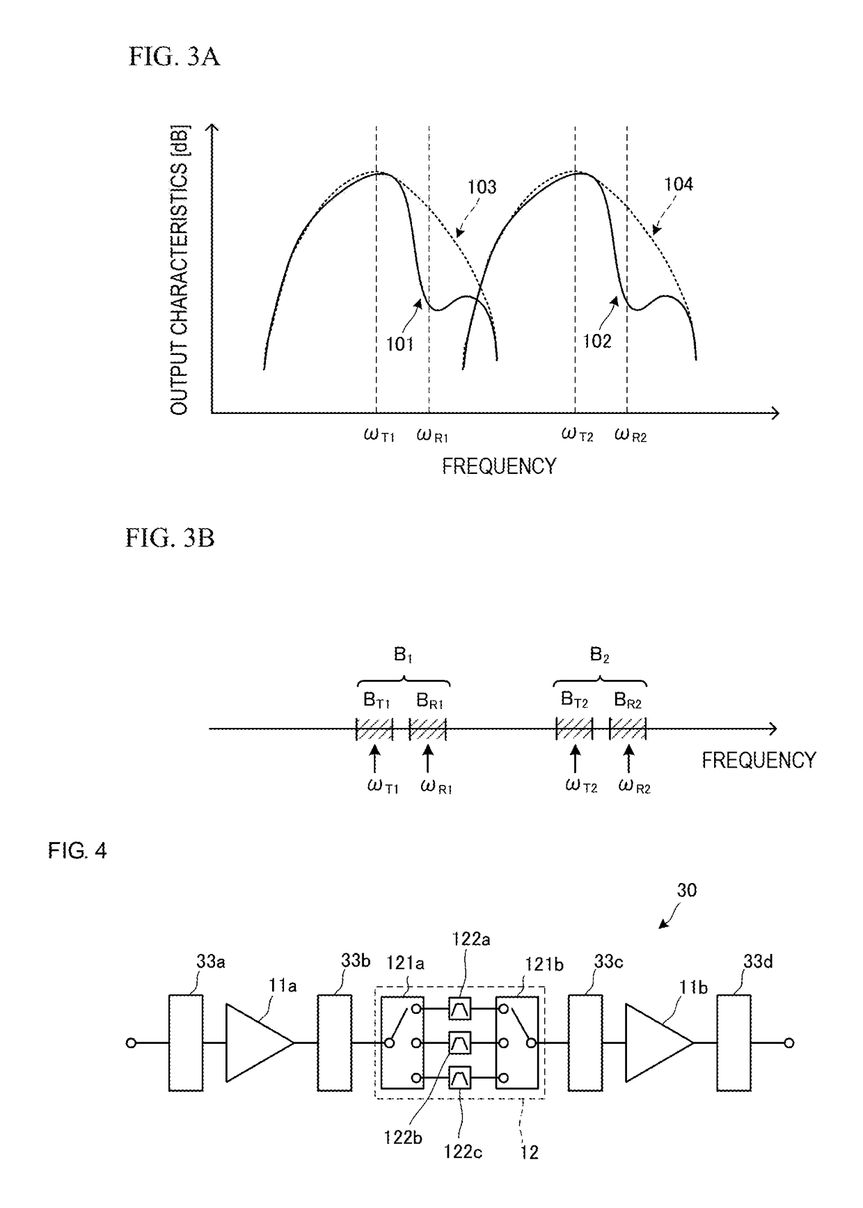 Power amplification module and front end circuit