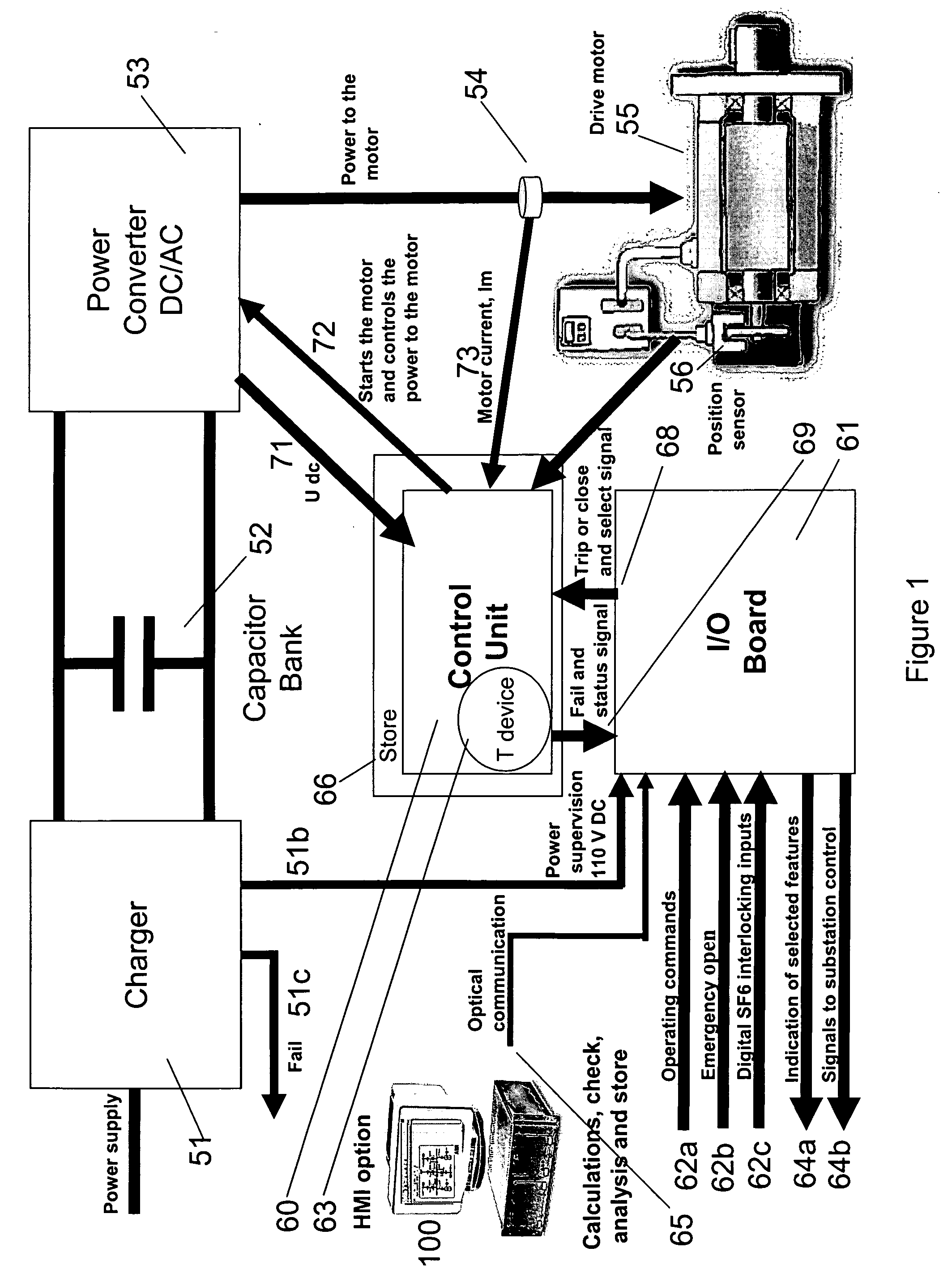 Condition monitor for an electrical distribution device