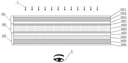Pixel-based curved surface near-to-eye display method, displayer and display system