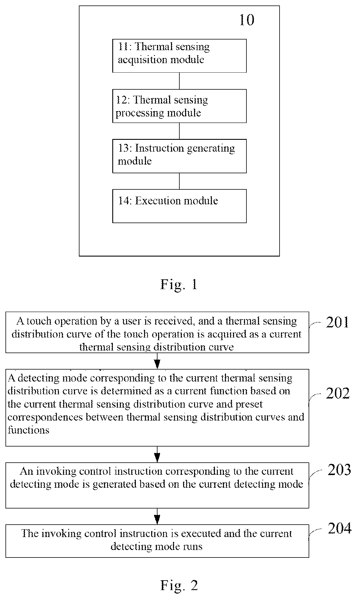 Wearable device and method of controlling the same