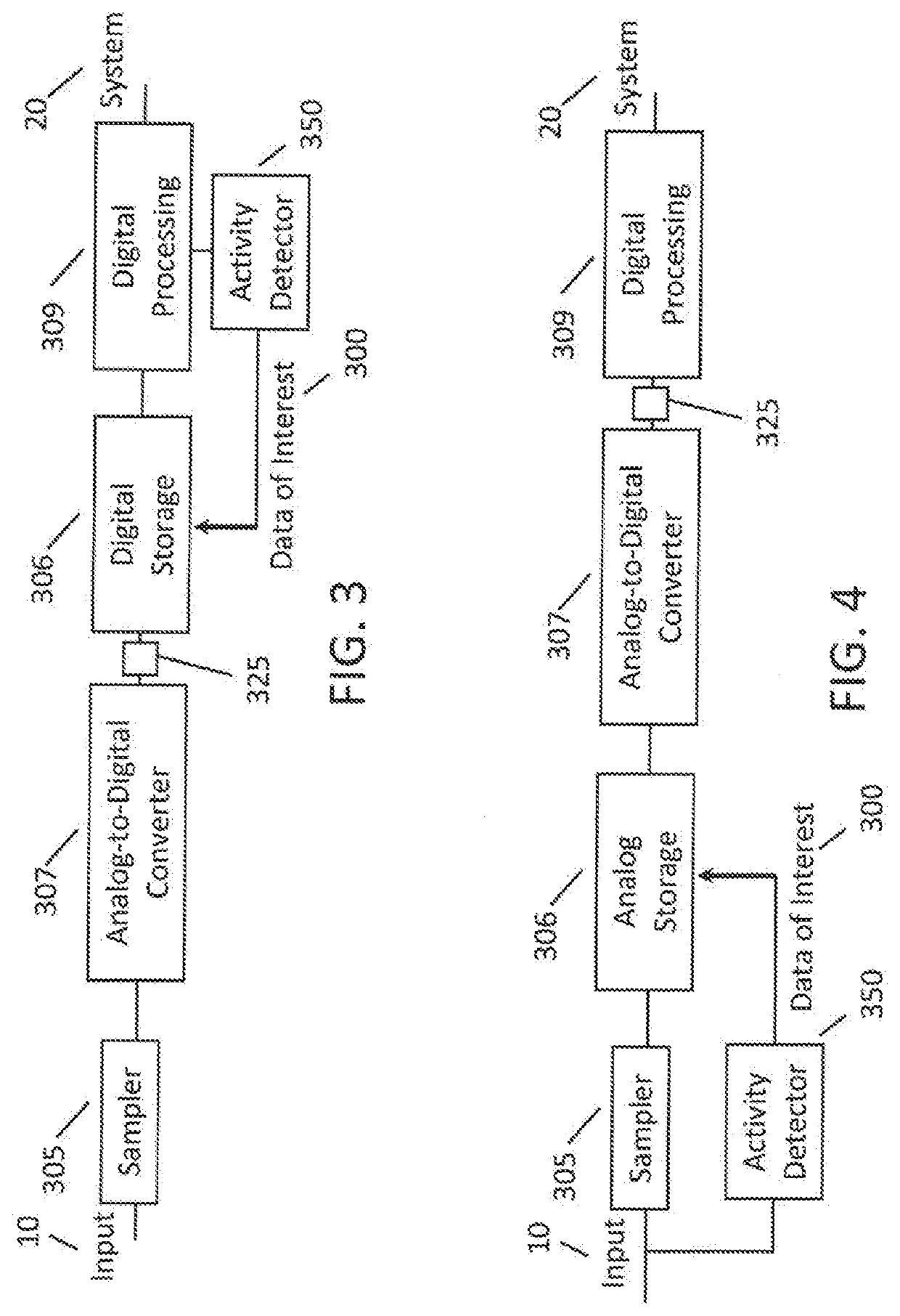 System and method for high-sample rate transient data acquisition with pre-conversion activity detection