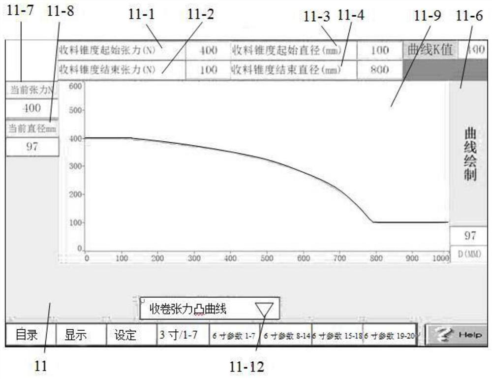 Rewinding tension control system with multiple tension control modes