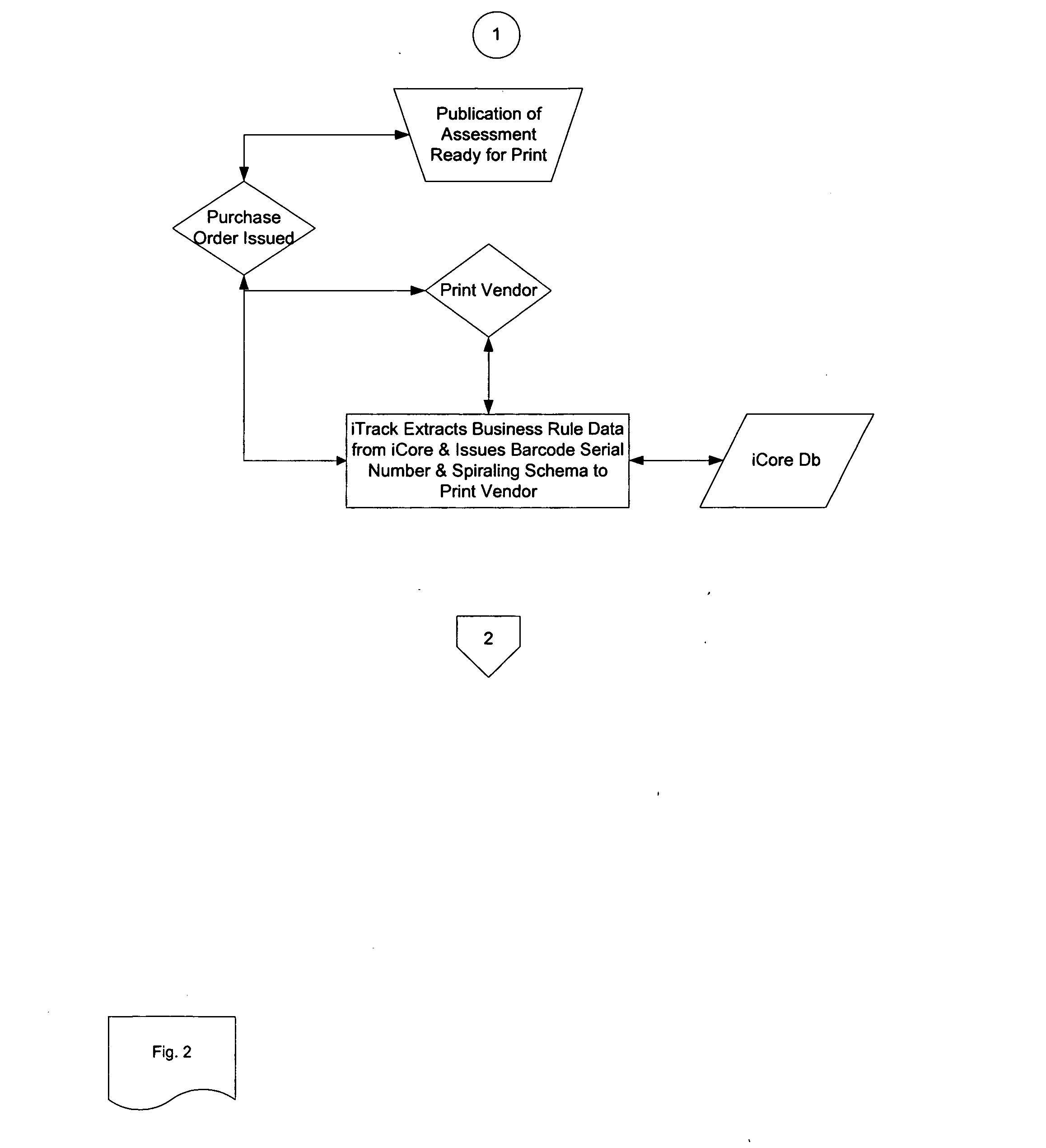 Item tracking, database management, and relational database system associated with multiple large scale test and assessment projects