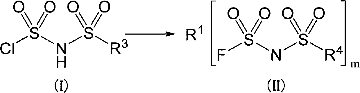 Sulfonylimide salt and method for producing the same