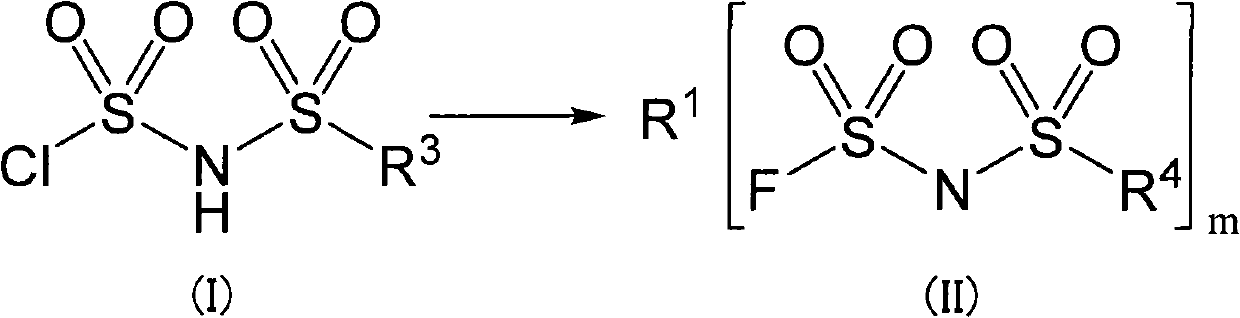 Sulfonylimide salt and method for producing the same