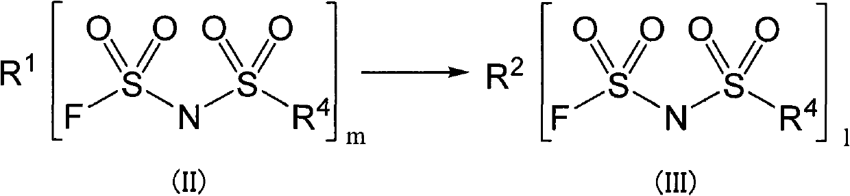 Sulfonylimide salt and method for producing the same