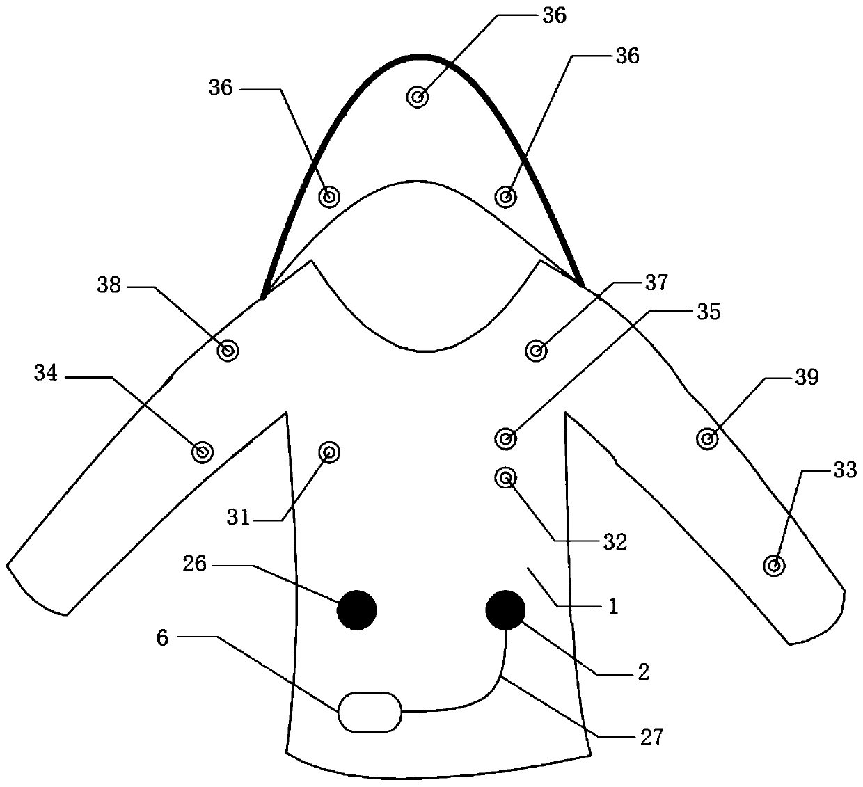 Flexible cognitive garment based on fog calculation