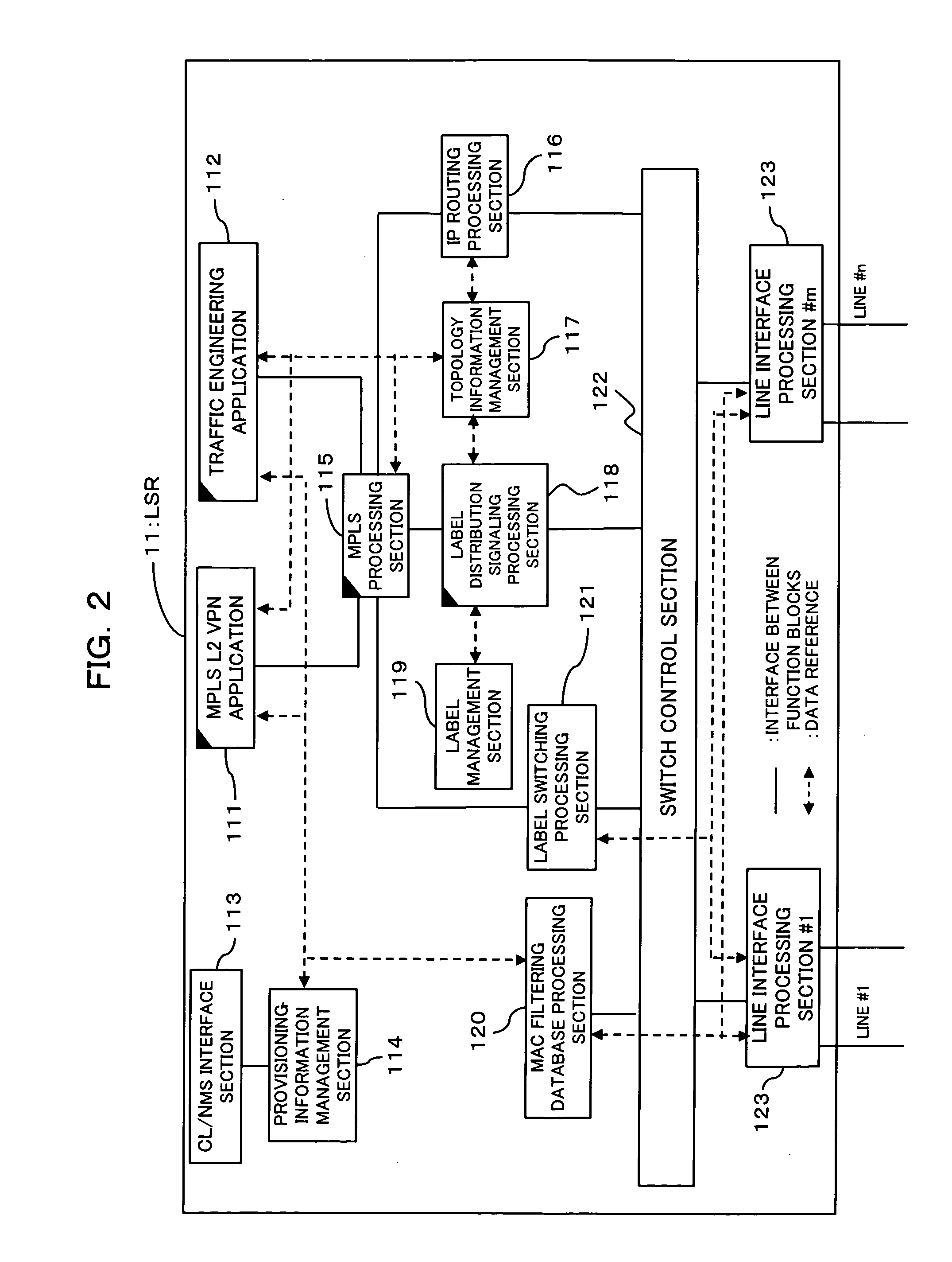 Method for establishing session in label switch network and label switch node