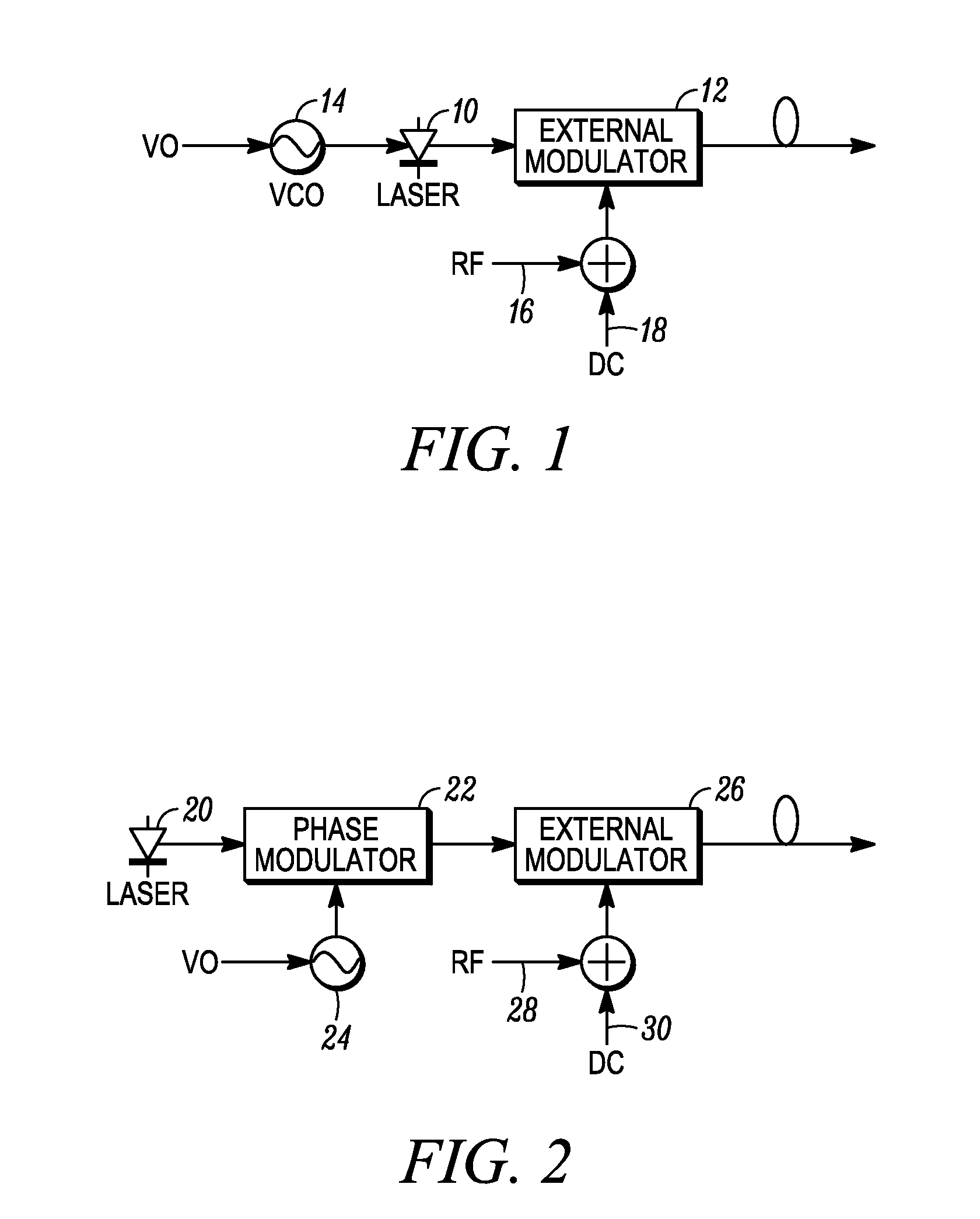 Method and Apparatus for Improved SBS Suppression in Optical Fiber Communication Systems