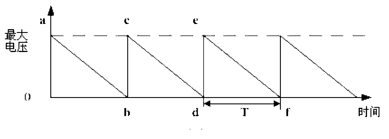 Inertia type piezoelectric linear motor