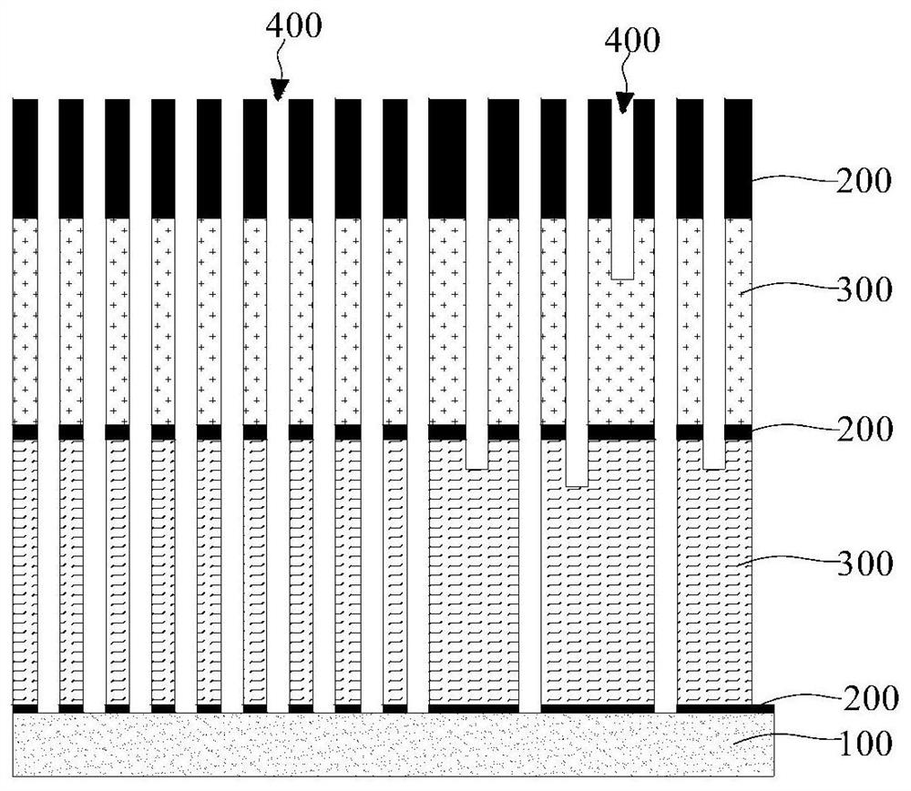 Semiconductor structure and forming method thereof