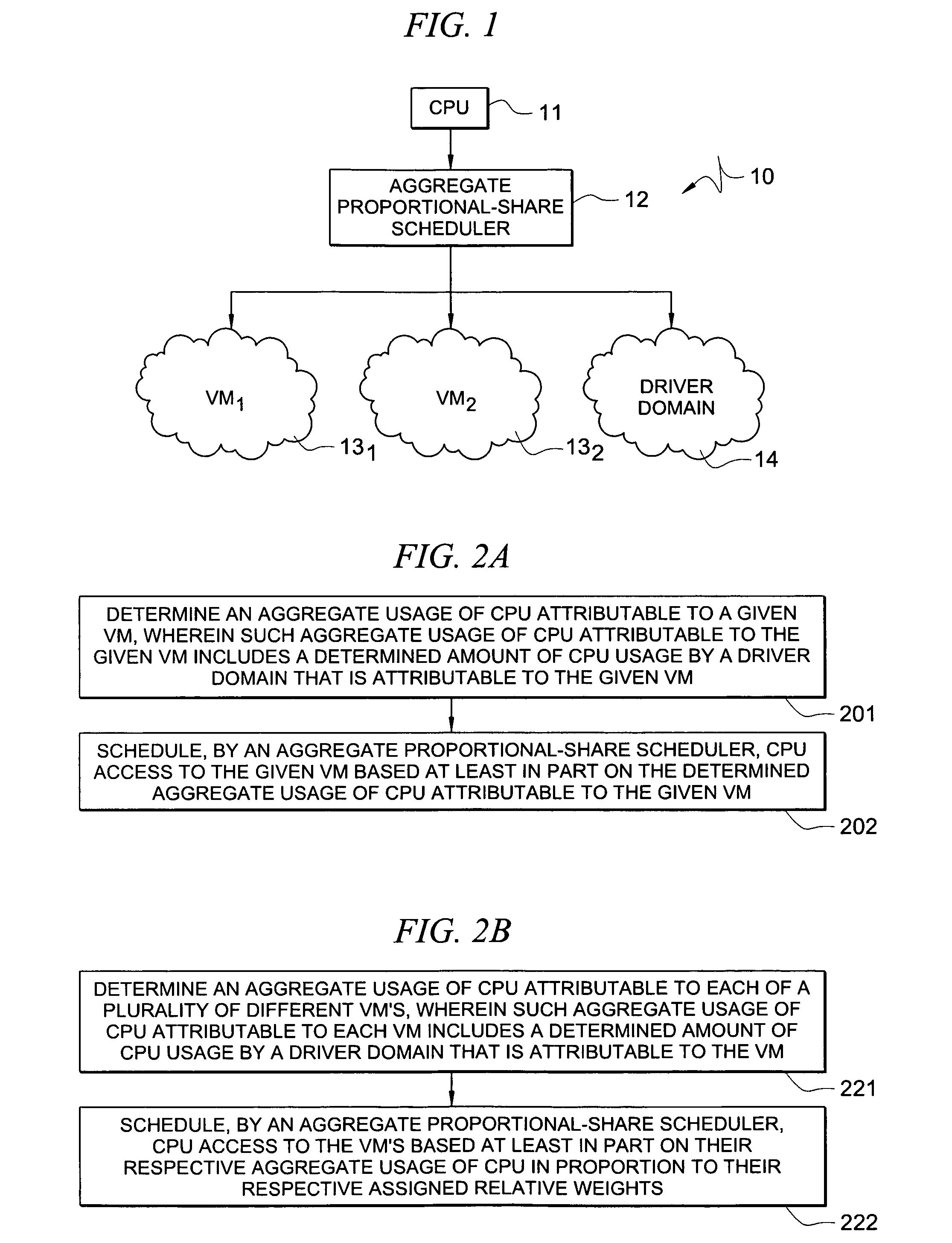 System and method for controlling aggregate CPU usage by virtual machines and driver domains