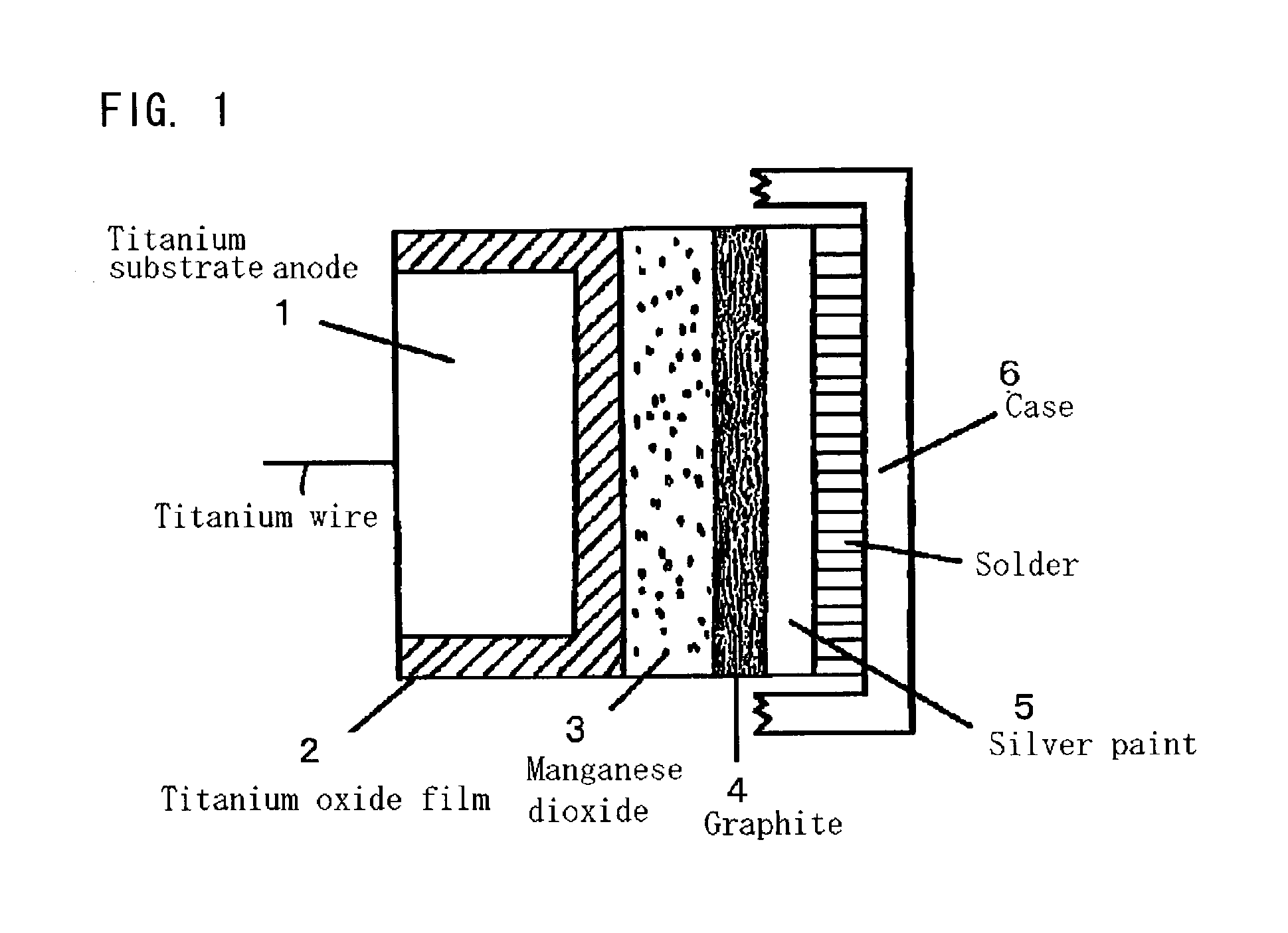 Method for forming titanium oxide film and titanium electrolytic capacitor