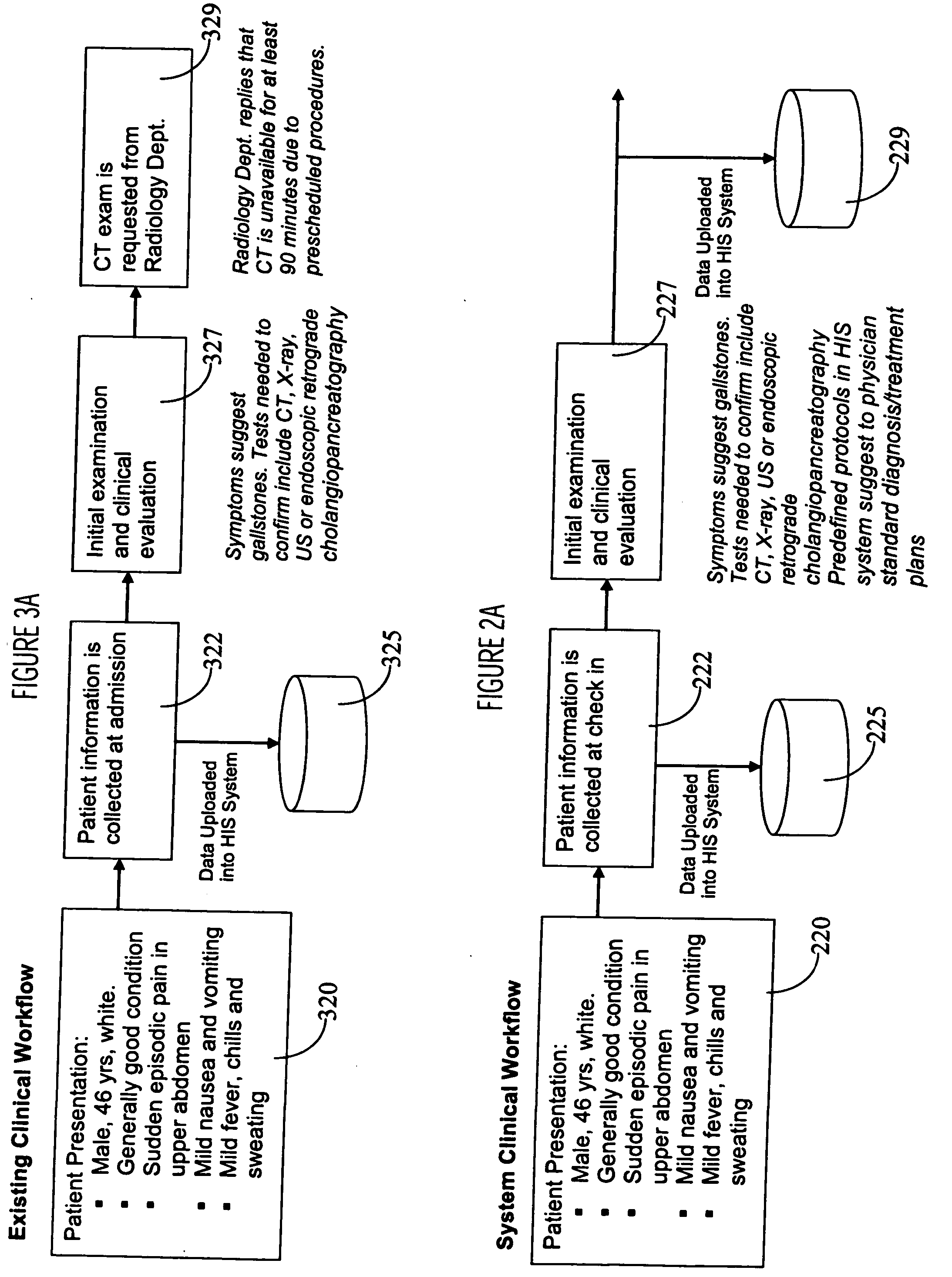 Integrated medical device and healthcare information system