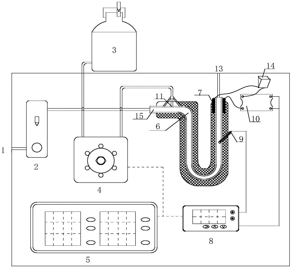 A gaseous organic pollutant generator for air filter testing system
