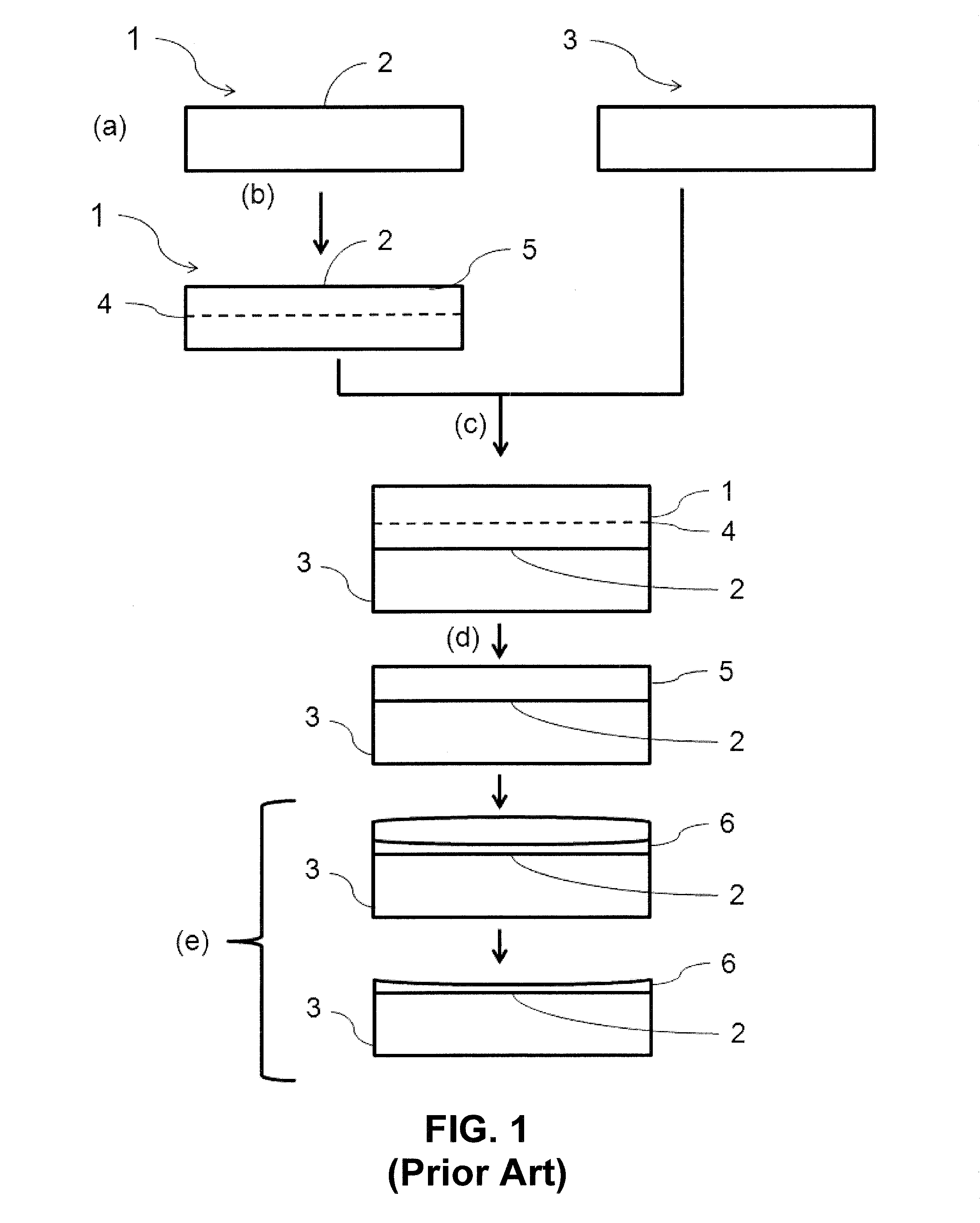 Method for producing a composite structure