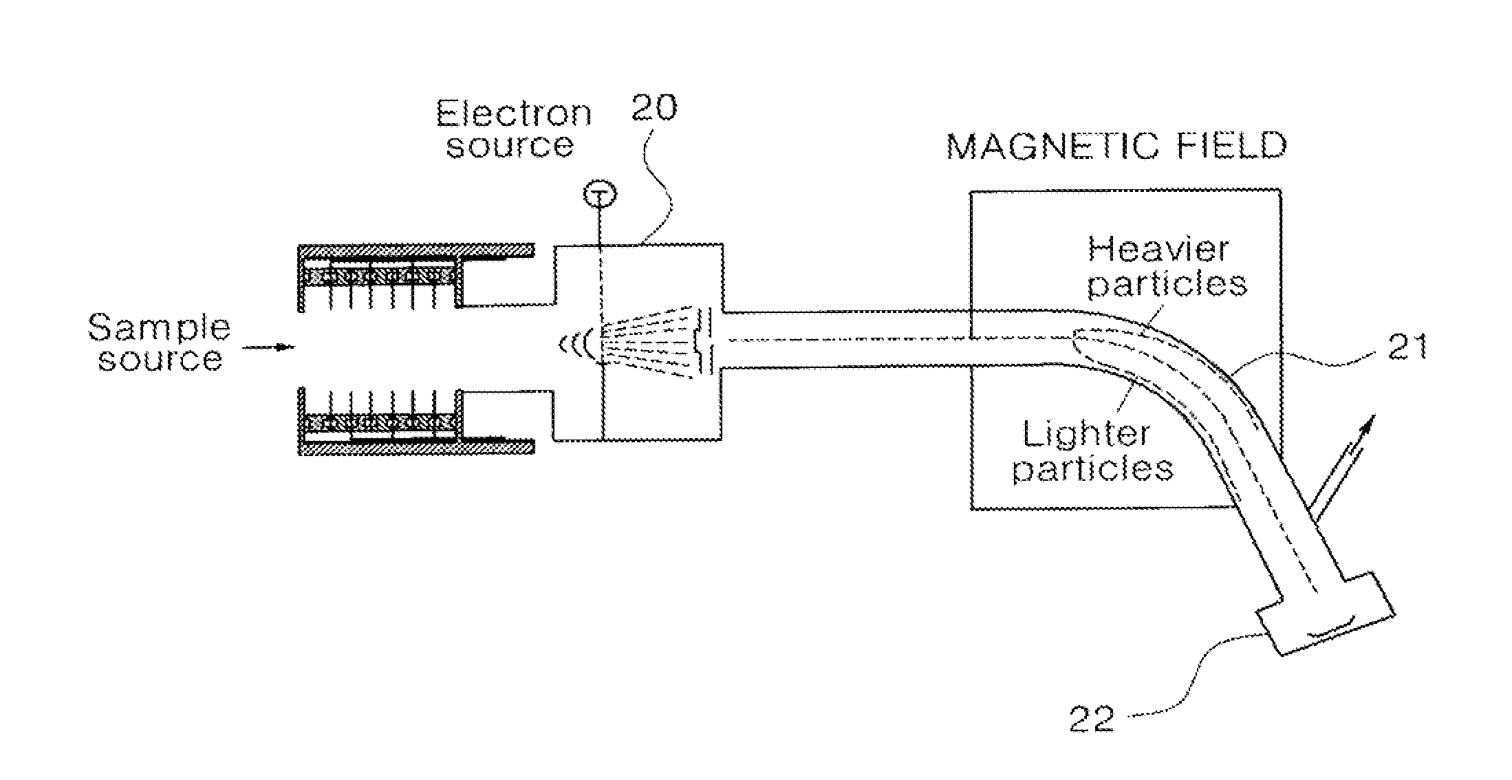 Device for preventing intensity reduction of optical signal, optical emission spectrometer, optical instrument, and mass spectrometer including the same