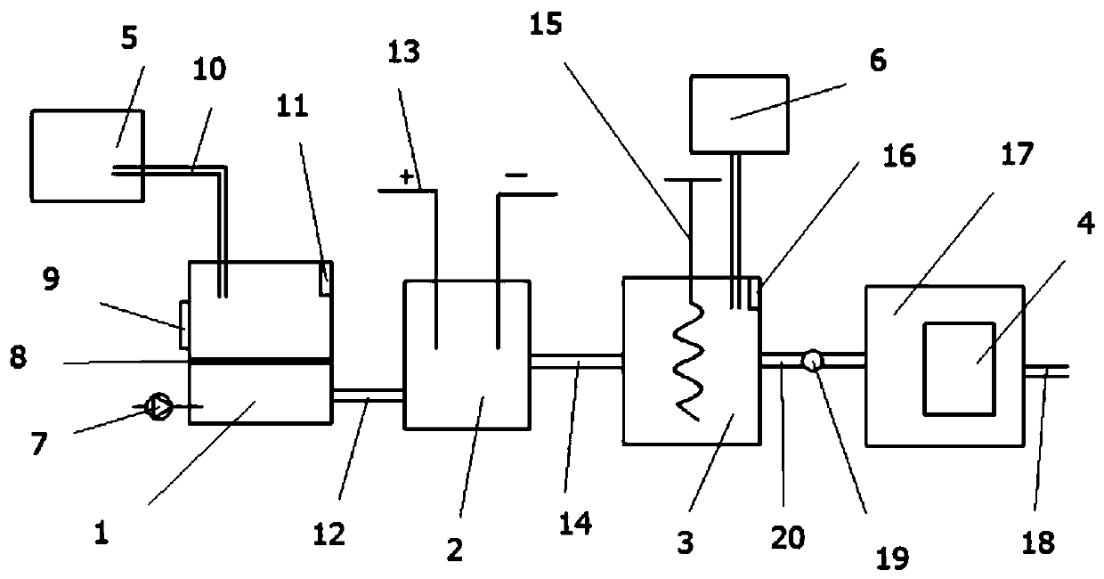 A kind of pretreatment device and pretreatment method before pig manure recycling