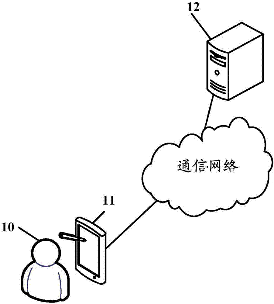 Control method and device of video playing, computer device and readable storage medium