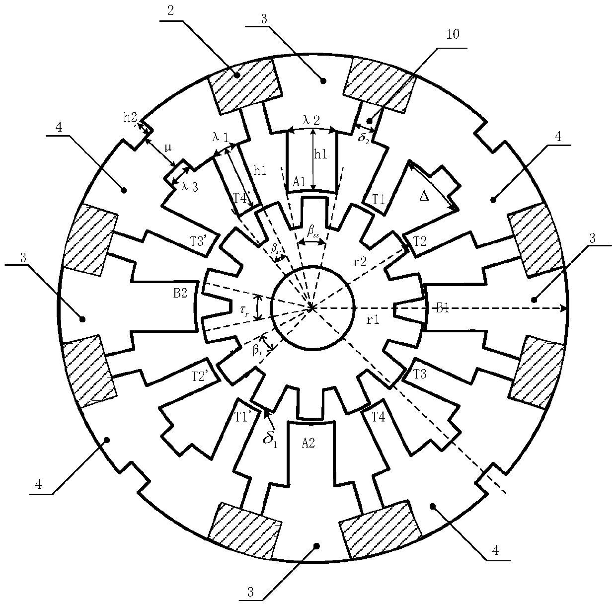 A permanent magnet bias bearingless switched reluctance starter/generator