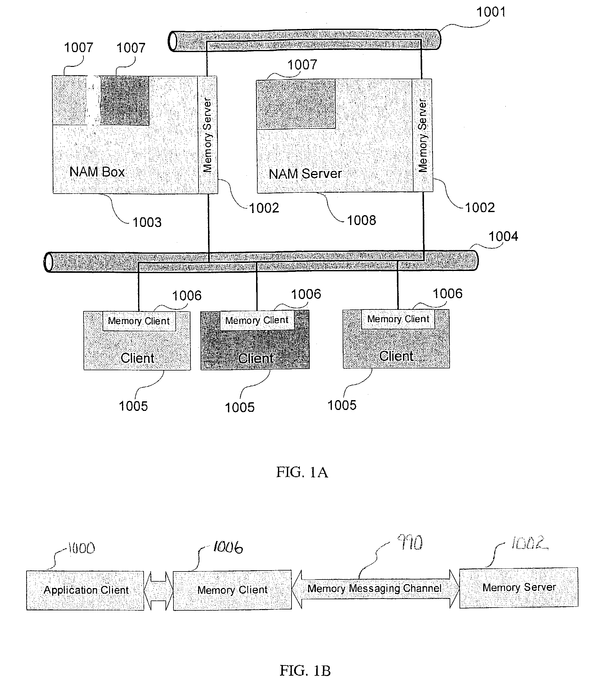 Distributed memory computing environment and implementation thereof