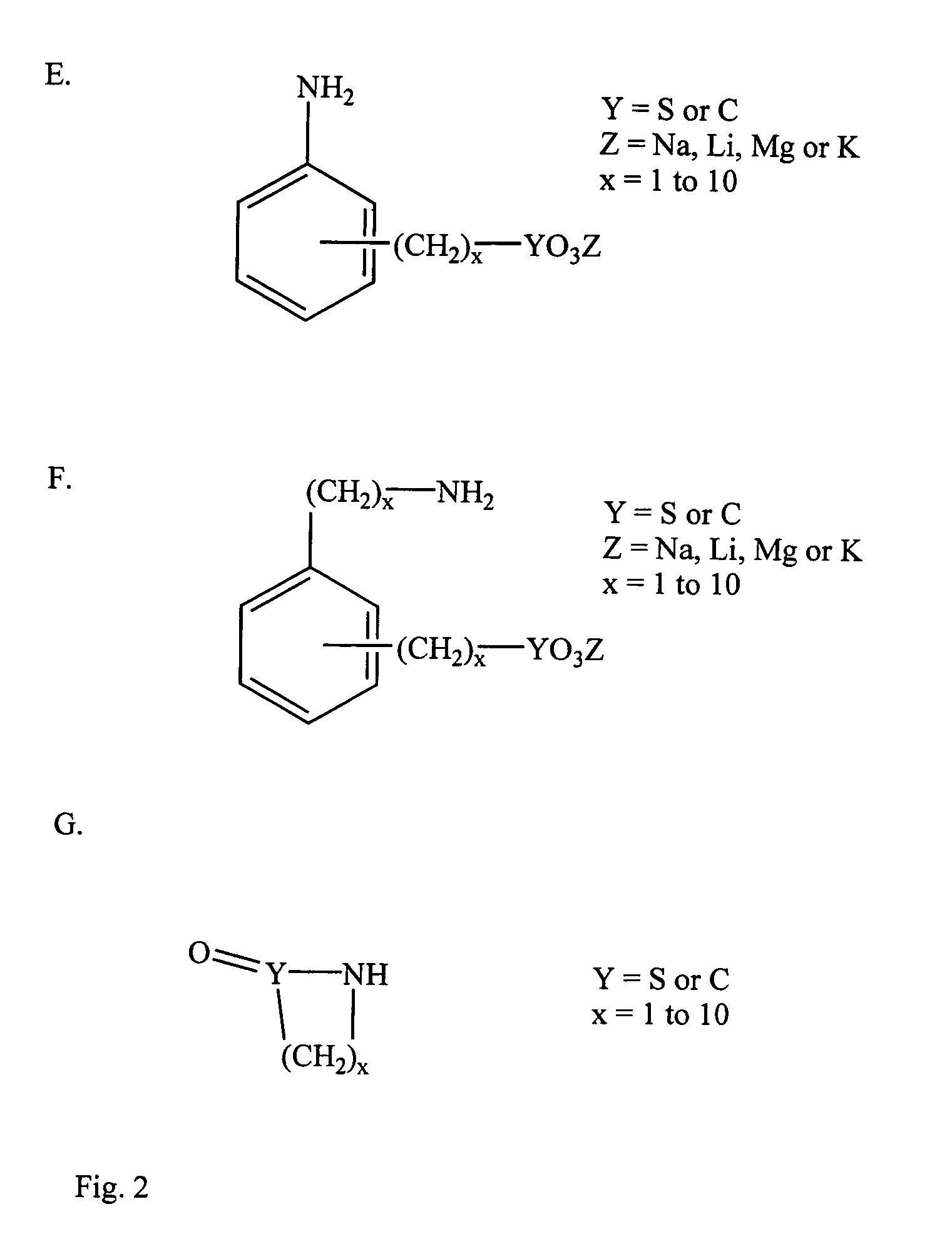Method of removal of carbonyl compounds along with acid gases from cracked gas in ethylene process