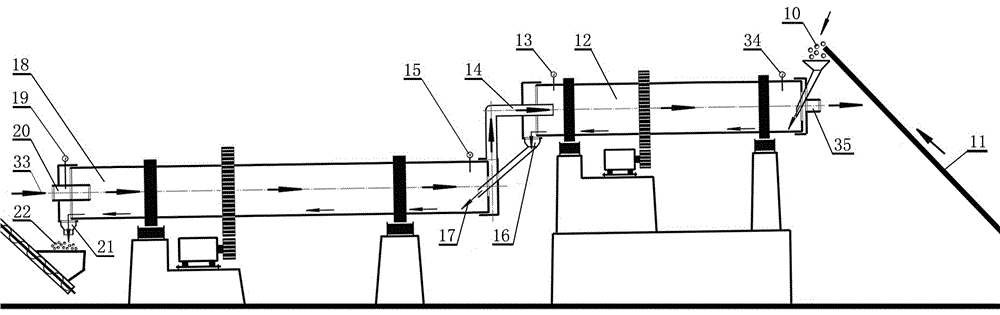 Production method of multifunctional quincuncial gypsum tailings lightweight through-hole ceramsite