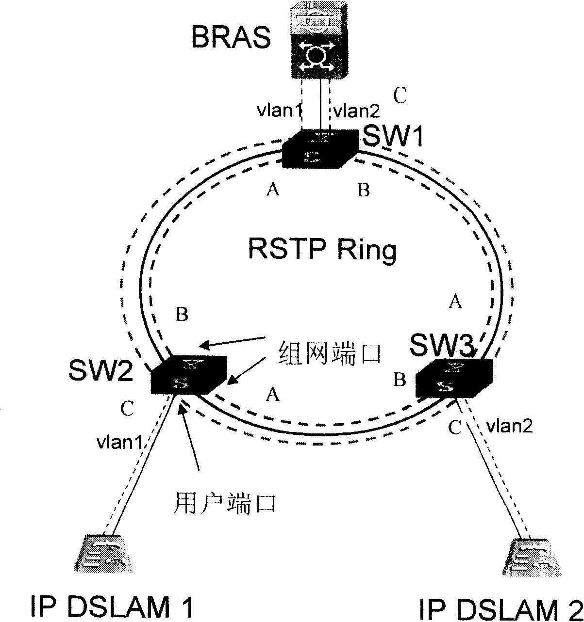 Ethernet bridge apparatus and MAC address learning method and data message transmission method