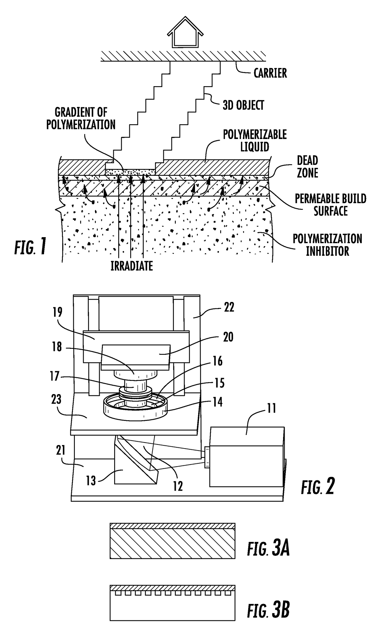 Method and apparatus for three-dimensional fabrication with gas injection through carrier