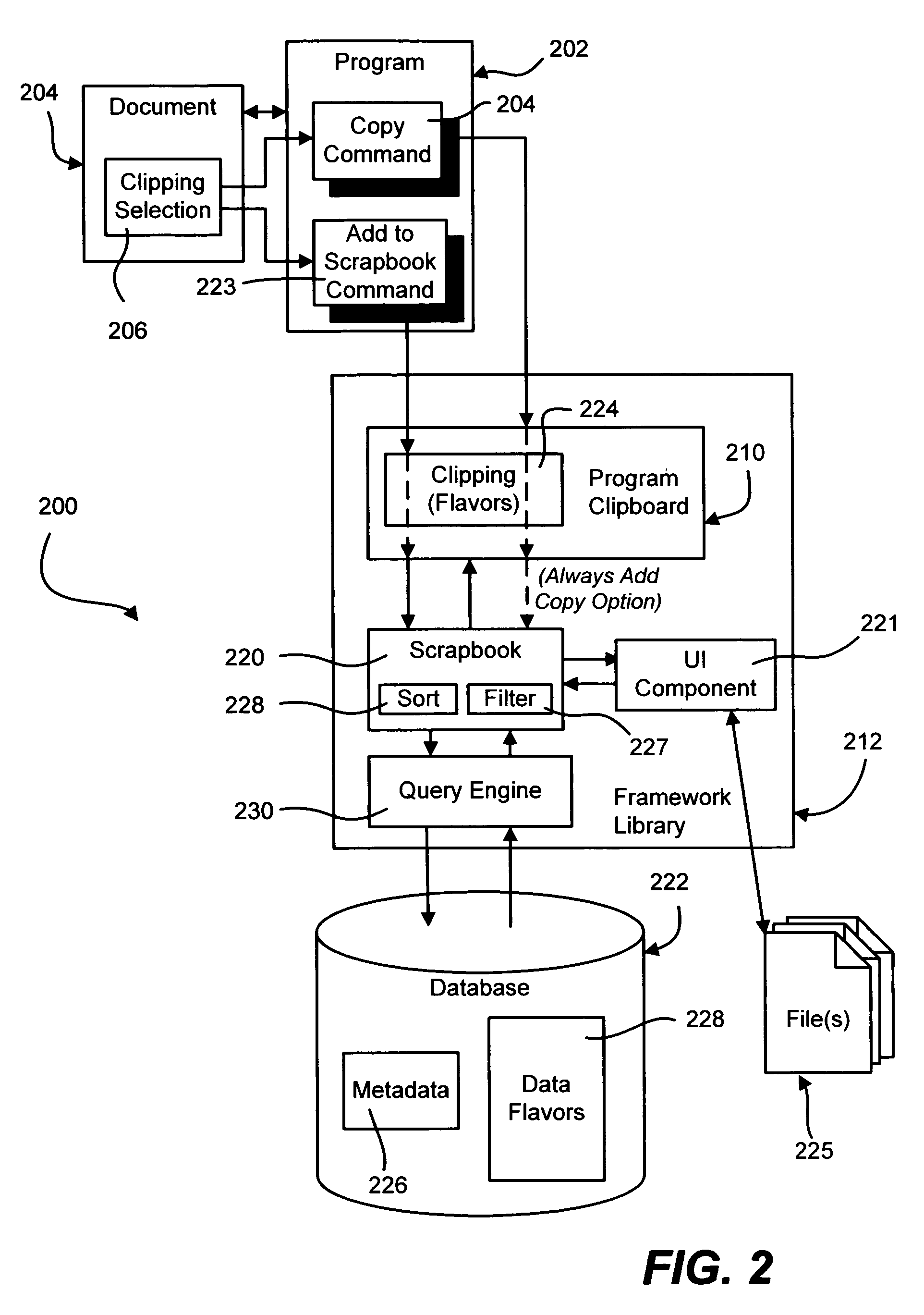 Method and system for persisting and managing computer program clippings