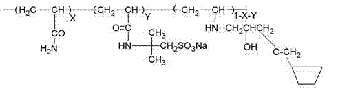 Acrylamide/2-acrylamido-2-methylpropane sulfonic acid sodium/cyclodextrin modified acrylamide (AM/AMPS-Na/MAM) copolymer and preparation method thereof