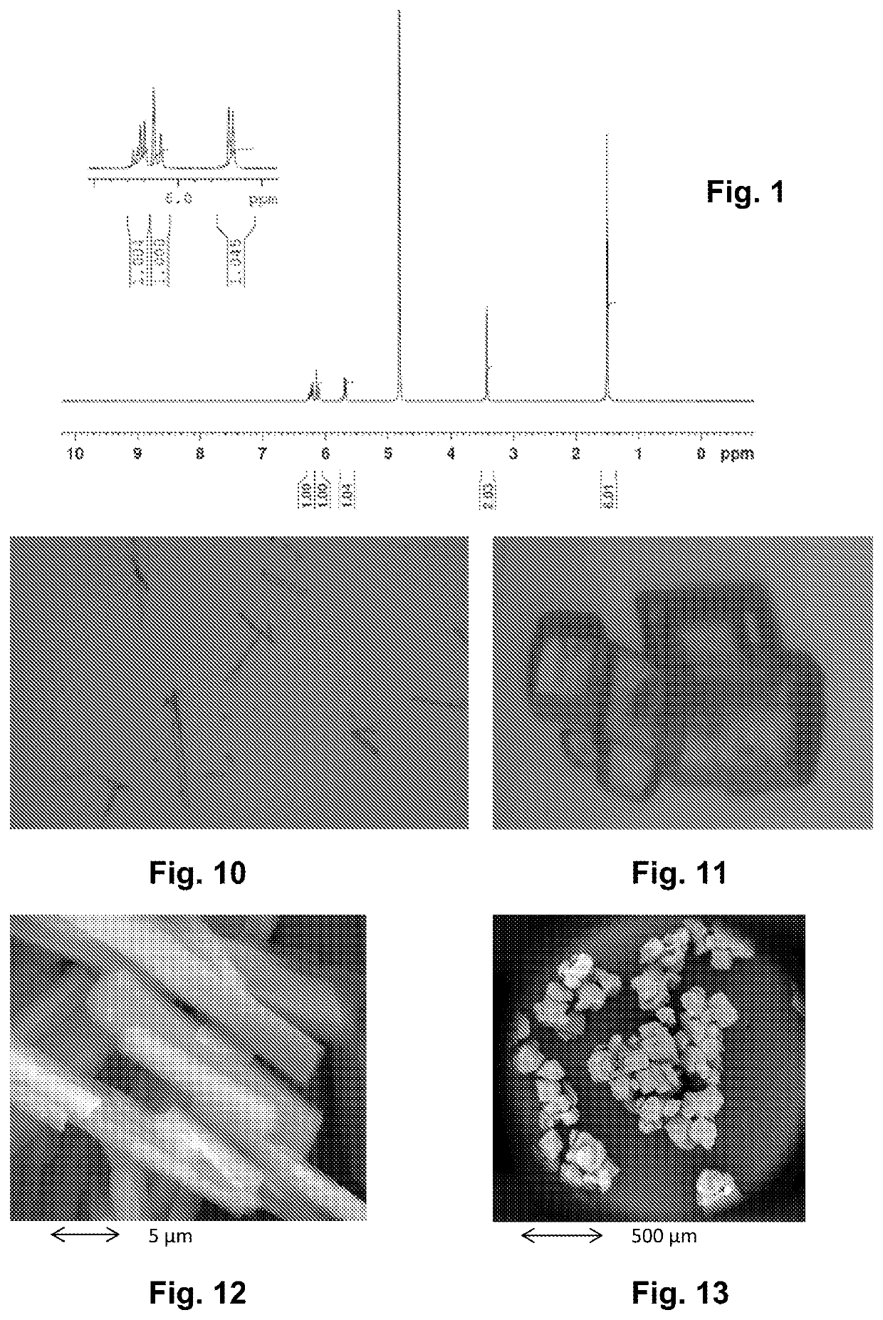 Hydrated crystalline form of 2-acrylamido-2-methylpropane sulfonic acid