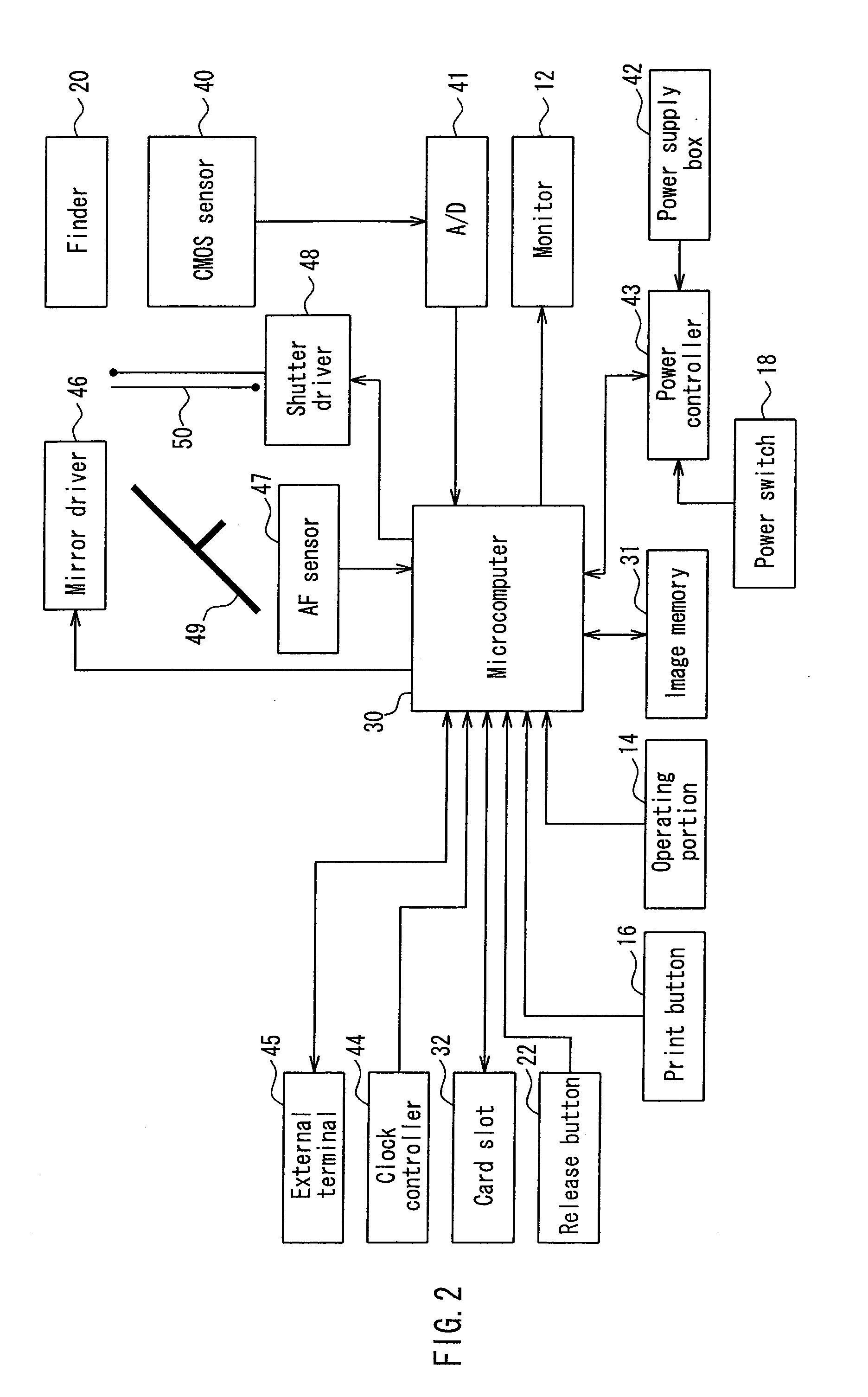 Printing control apparatus and image pickup apparatus