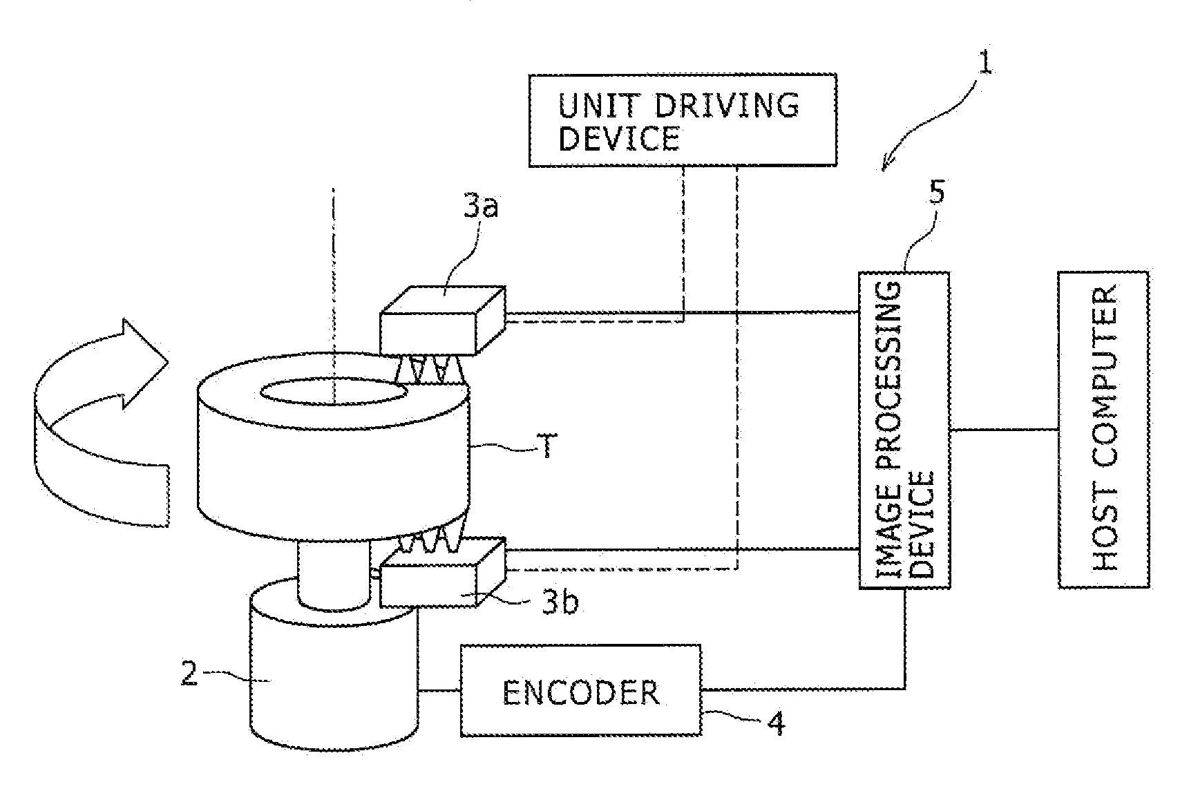 Data processing method of tire shape inspecting device