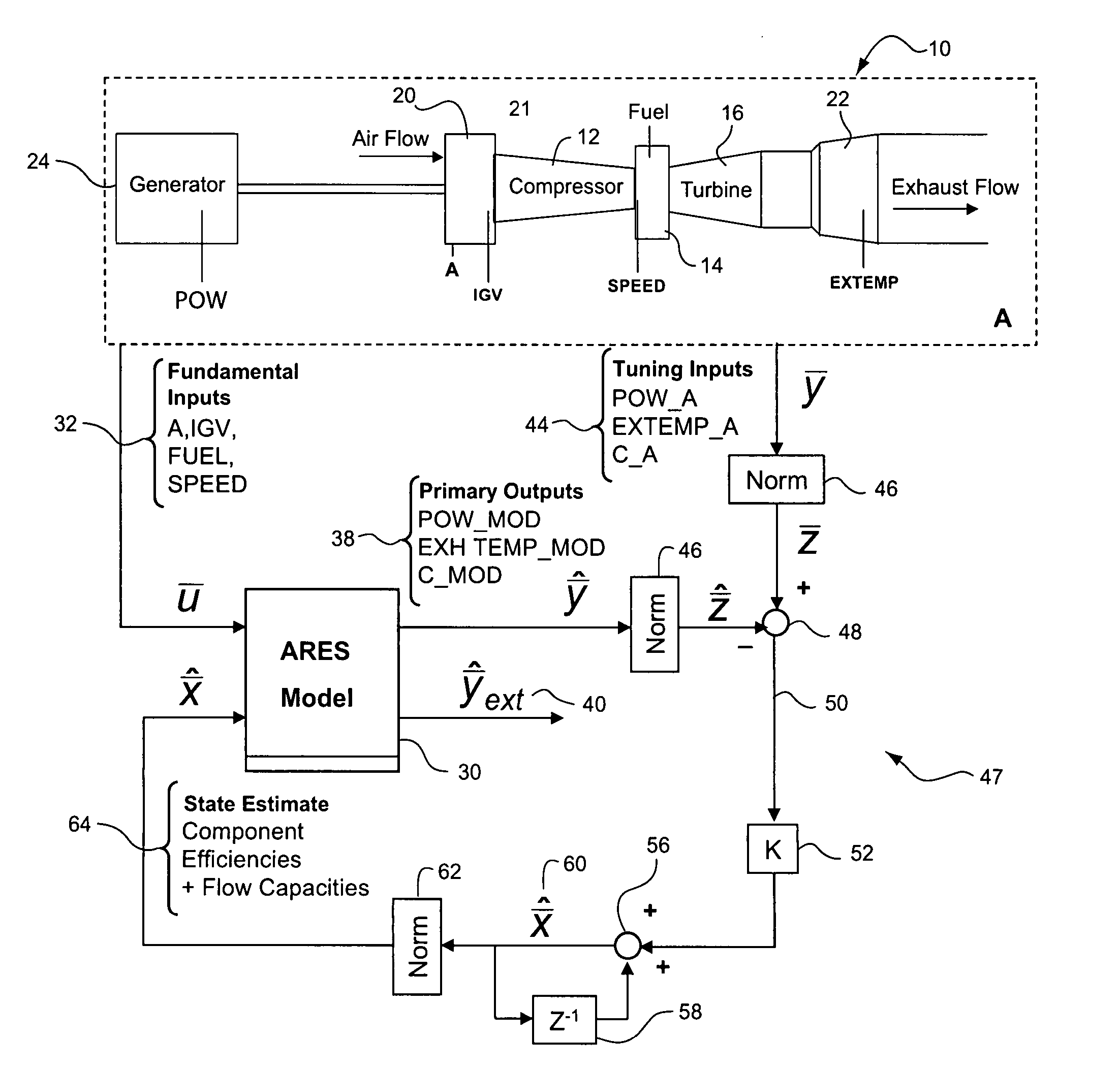 Method and system for gas turbine engine simulation using adaptive Kalman filter