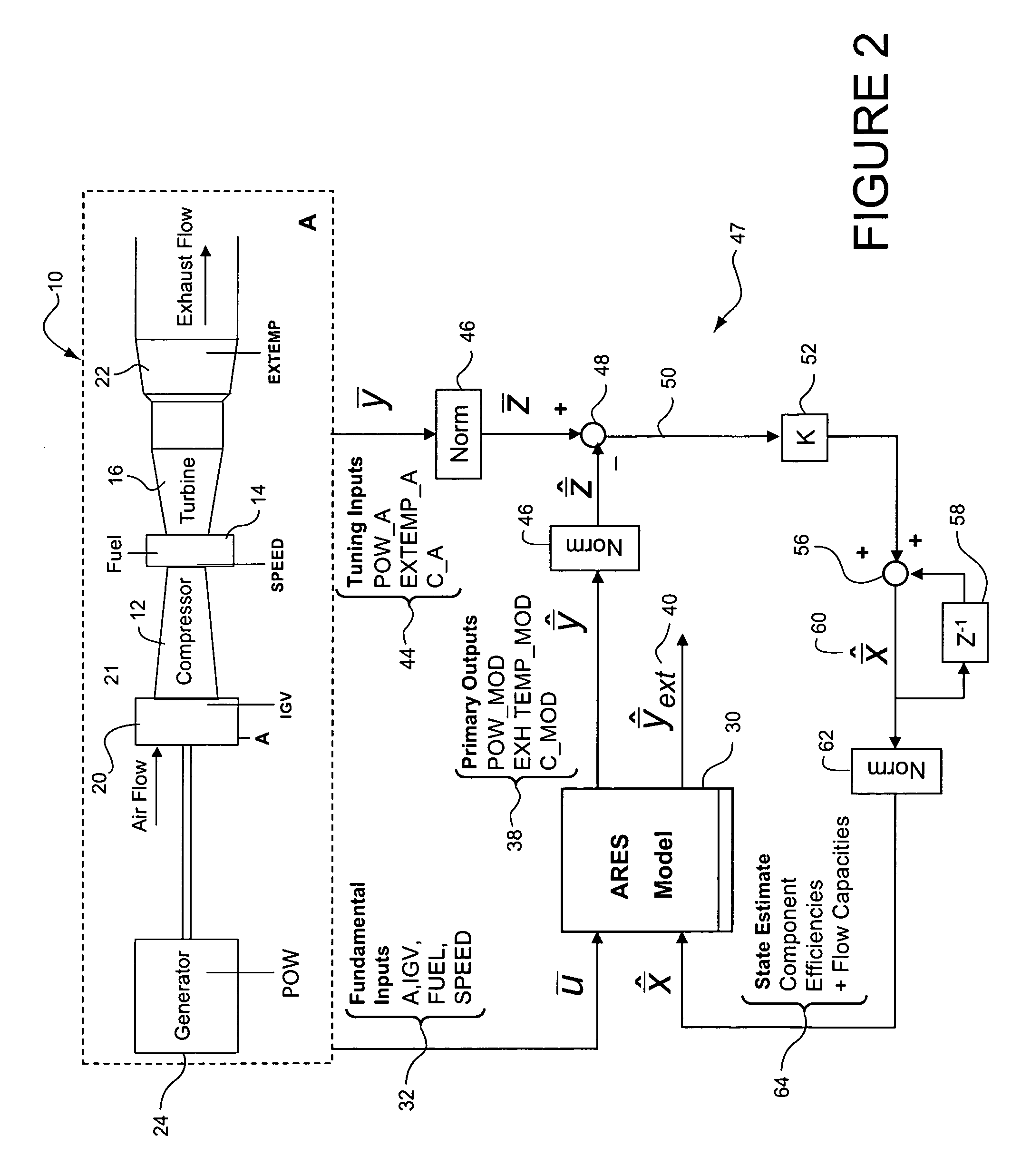 Method and system for gas turbine engine simulation using adaptive Kalman filter